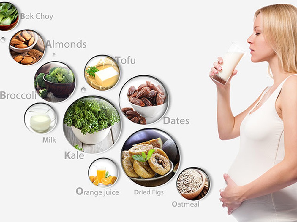 Những chất dinh dưỡng tốt cho mẹ bầu